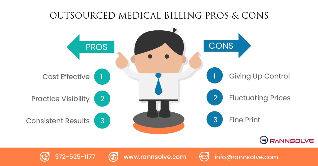 You are currently viewing Outsourced Medical billing Pros & Cons.