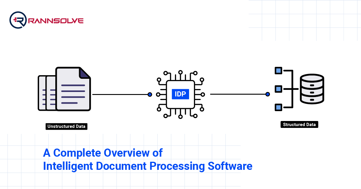 You are currently viewing A Complete Overview of Intelligent Document Processing Software